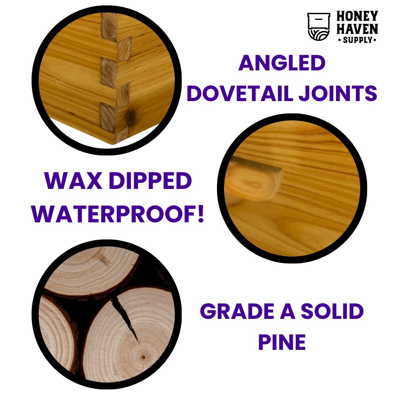 An infographic of certain components of honey haven hive box. Text explain that honey haven boxes are built with angled dovetail joints for security, are wax dipped for weather resistance, and are made from grade A solid pine. 